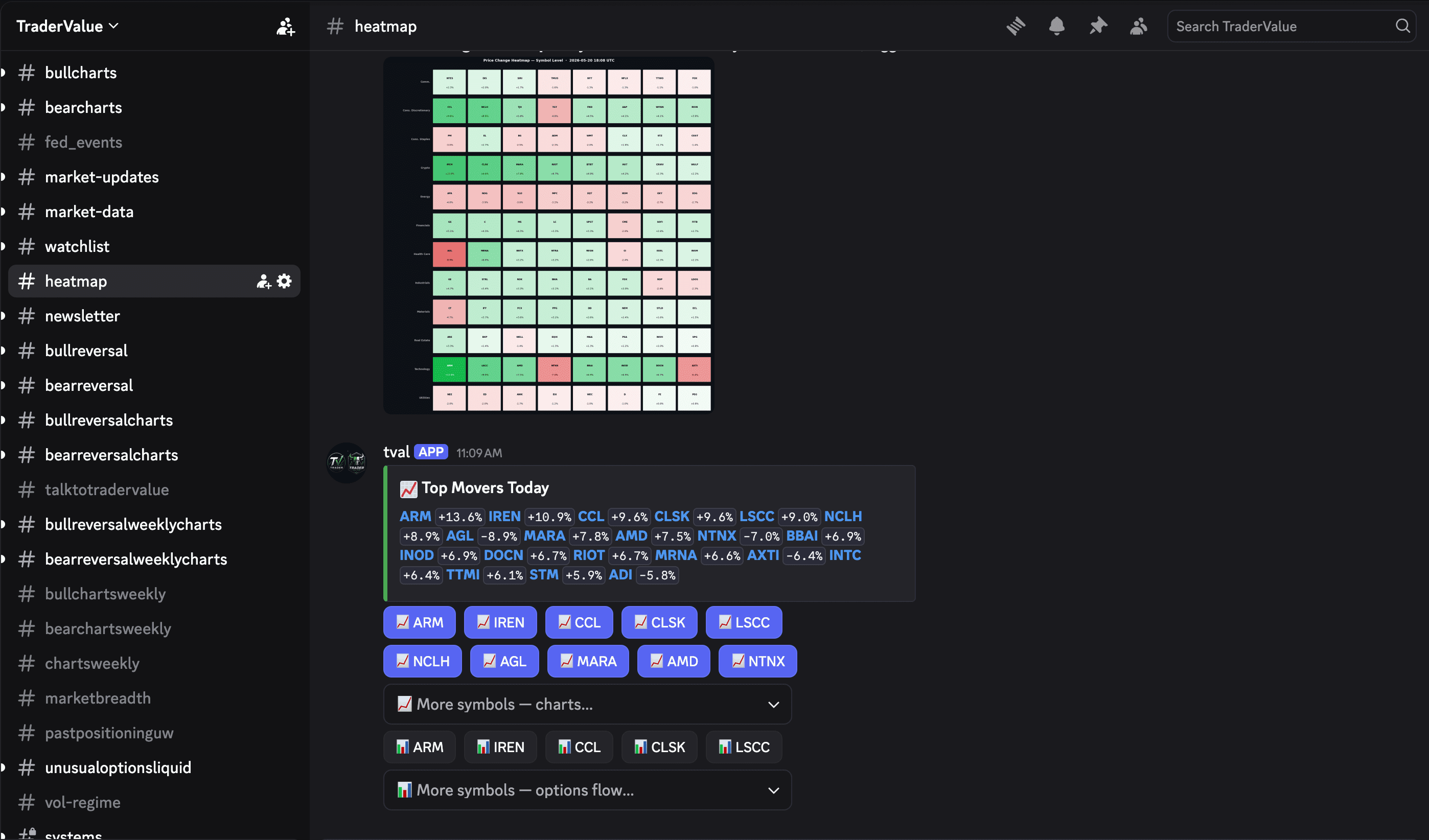 TraderValue Discord server